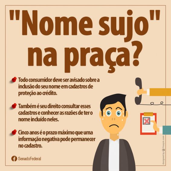 Resultado de imagem para nome sujo indevidamente